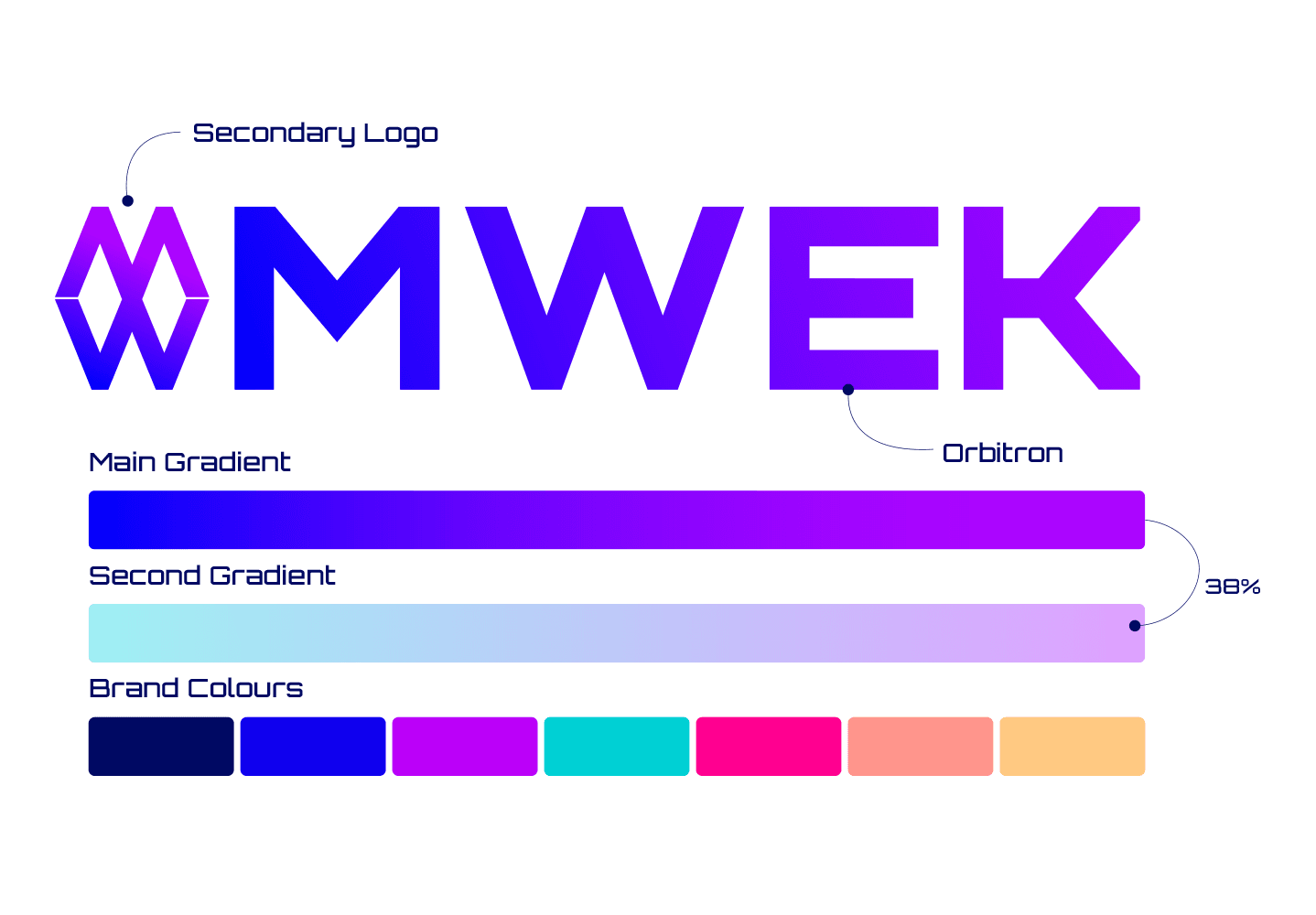 Mwek Brand Colours